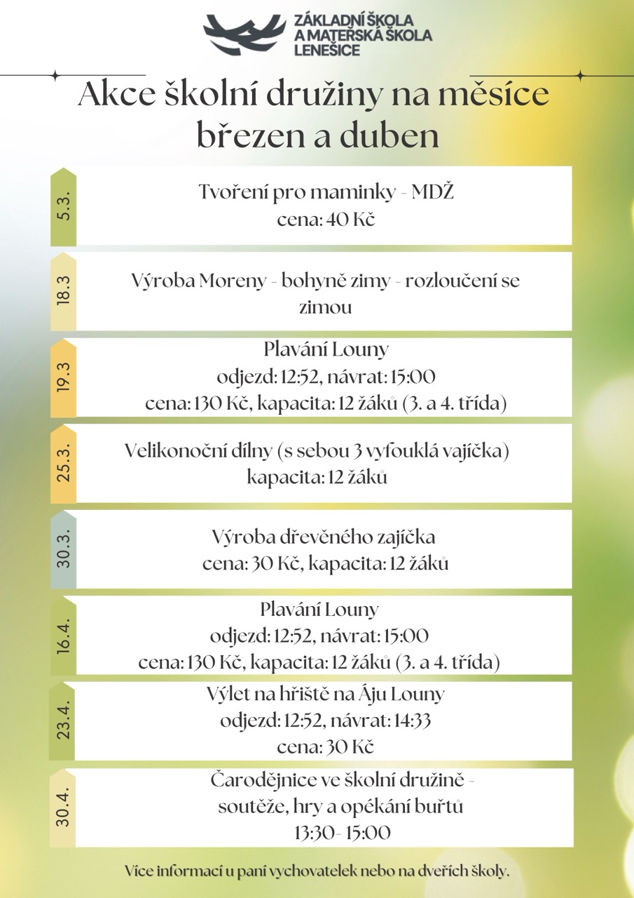 ŠD březen a duben 2026