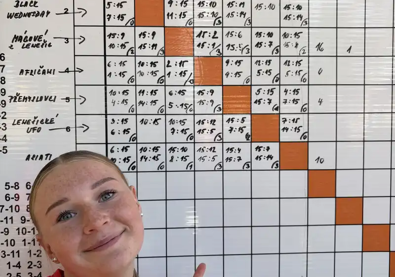 Turnaj v přehazované v Lounech 2026