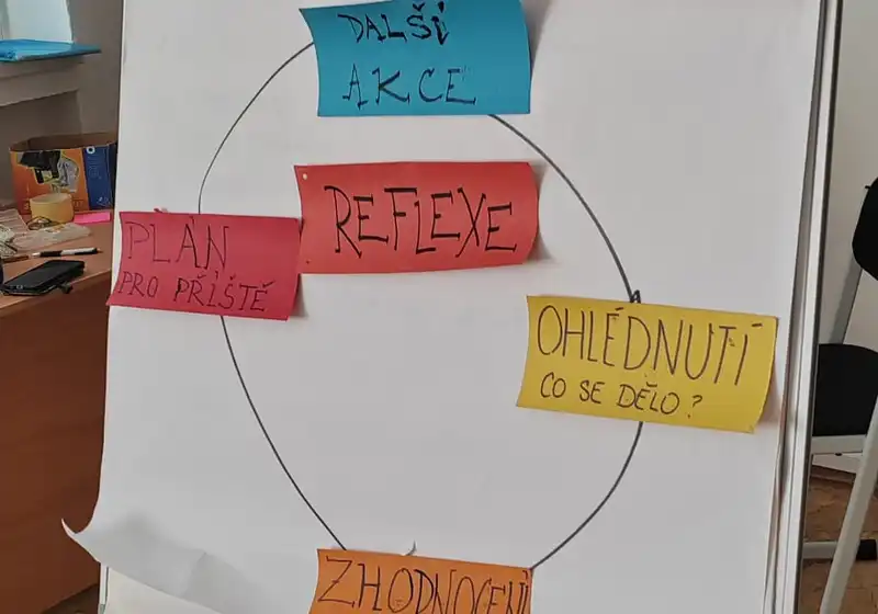 Školení učitelského sboru